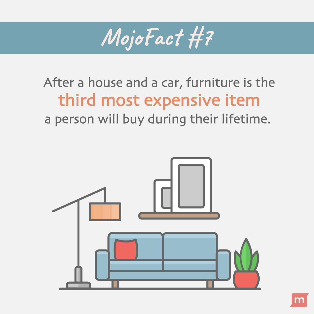 Fun Facts About Furniture Infographic Visualistan vrogue.co