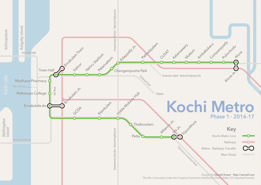 kochi metro route