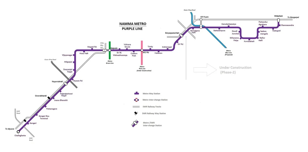 Whitefield to Challaghatta Metro Route